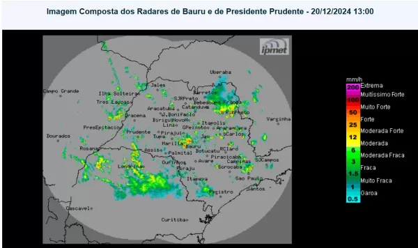 Defesa Civil alerta para chuvas intensas no Estado de São Paulo