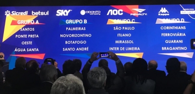 Veja como ficaram os grupos do Campeonato Paulista de 2020