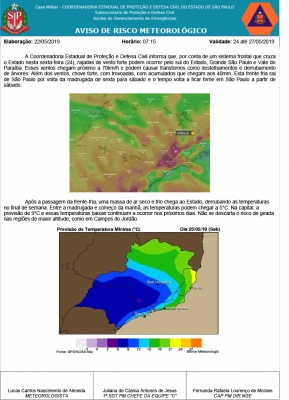 Frente fria chega nesta quinta-feira, 23 e Ourinhos deve ter 7 graus no sábado, 25